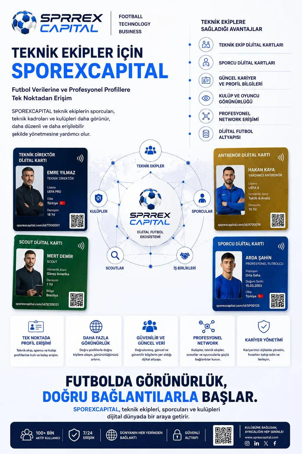 Sporcular için performans görseli